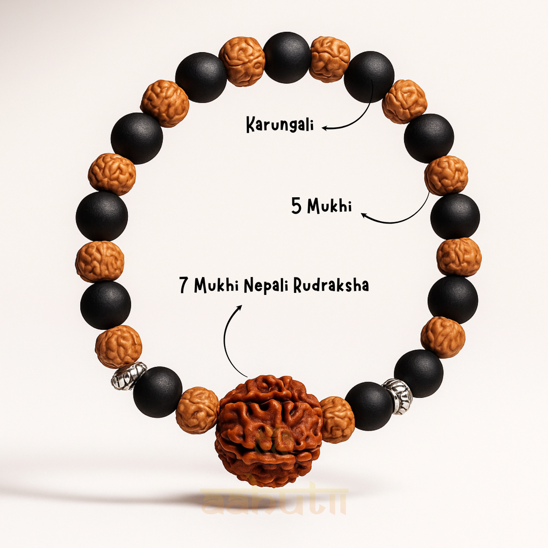 7 Mukhi Nepali Bracelet 2.0